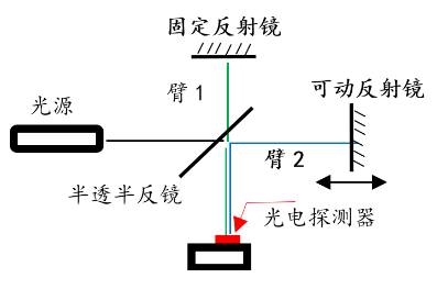 1.png 1.png